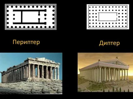Вид древнегреческого храма