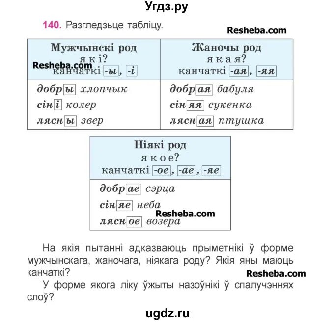 Решебник по белорусскому языку 2 класс 2часть