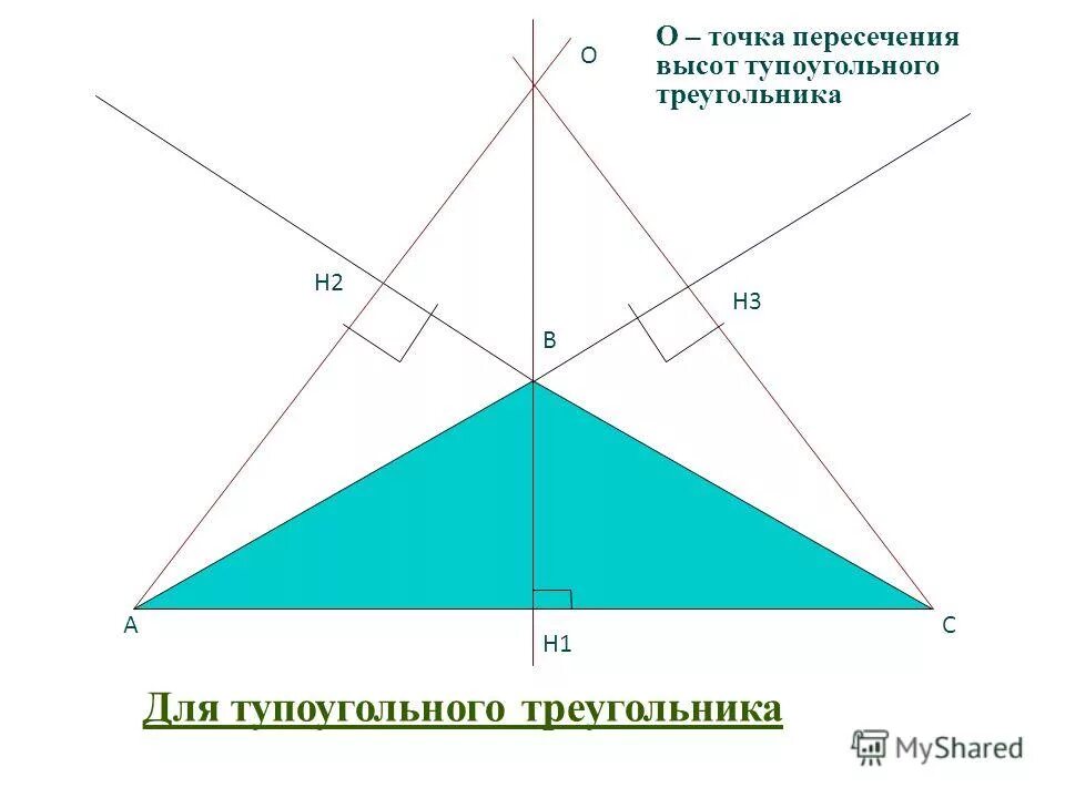 Точка пересечения высот тупоугольного треугольника