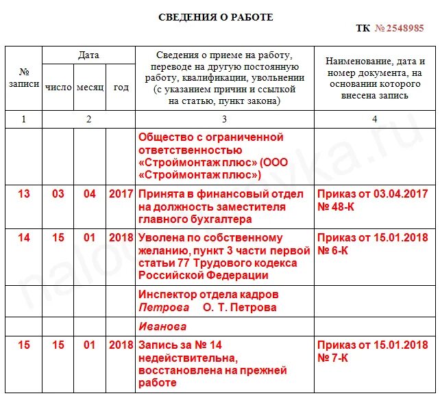 Прогул на работе тк рф 81. Как внести запись об увольнении в трудовую книжку. Запись об увольнении в трудовой книжке образец. Пример записи об увольнении в трудовой книжке. Образец заполнения записи об увольнении в трудовой книжке.