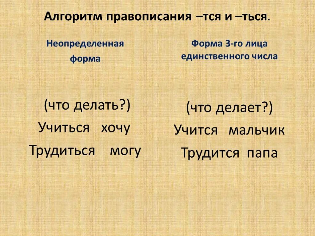 Трудиться неопределенная форма. Глаголы в форме третьего лица единственного числа. Форма глагола 3 лица ед ч. Неопределенная форма 3 лицо единственное число. Неопределенная форма глагола в 3 лице единственного числа.