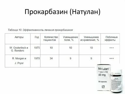 Натулан