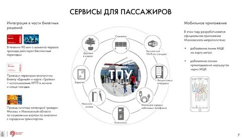 Мцк тюмень