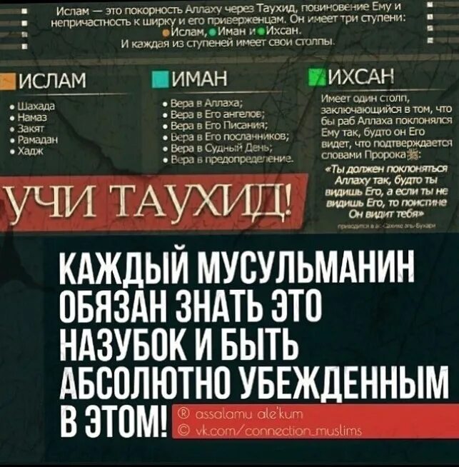 ихсан это в исламе. ихсан это в исламе. ихсан и его смысл. основы религии иман ислам ихсан. азан это в исламе.