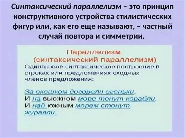 Синтаксический параллелизм - примеры в русском языке