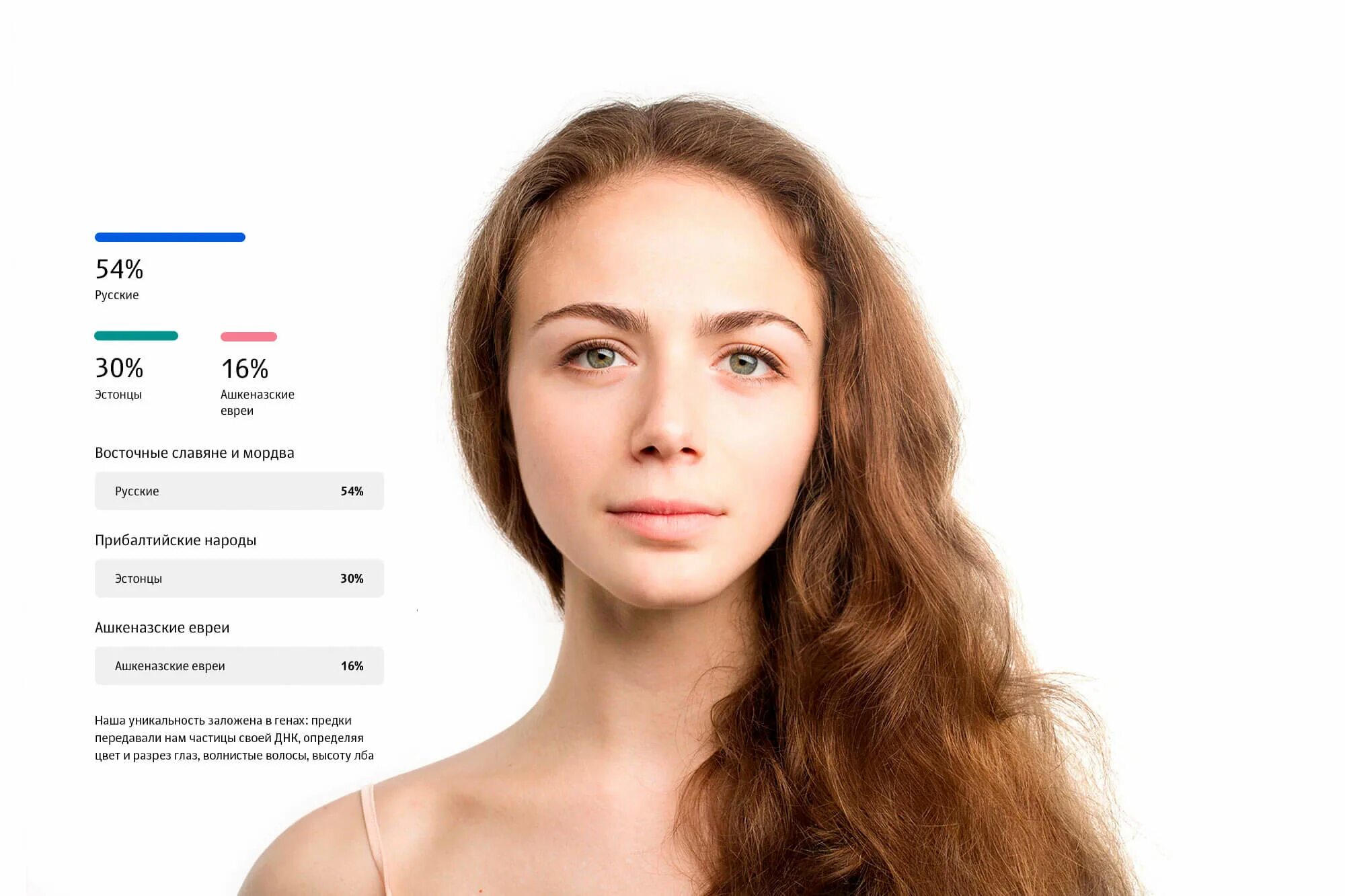 Крупные корпорации мира. Компании владельцы брендов. Карта мира по группам крови. Принадлежность в мире. Карта историко культурные районы мира.