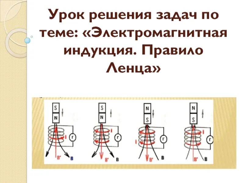 Согласно правилу ленца. Правило Ленца для электромагнитной индукции. Правило Ленца для электромагнитной индукции 11. Правило Ленца для электромагнитной индукции 11 класс. Правило Ленца для электромагнитной индукции правая рука.