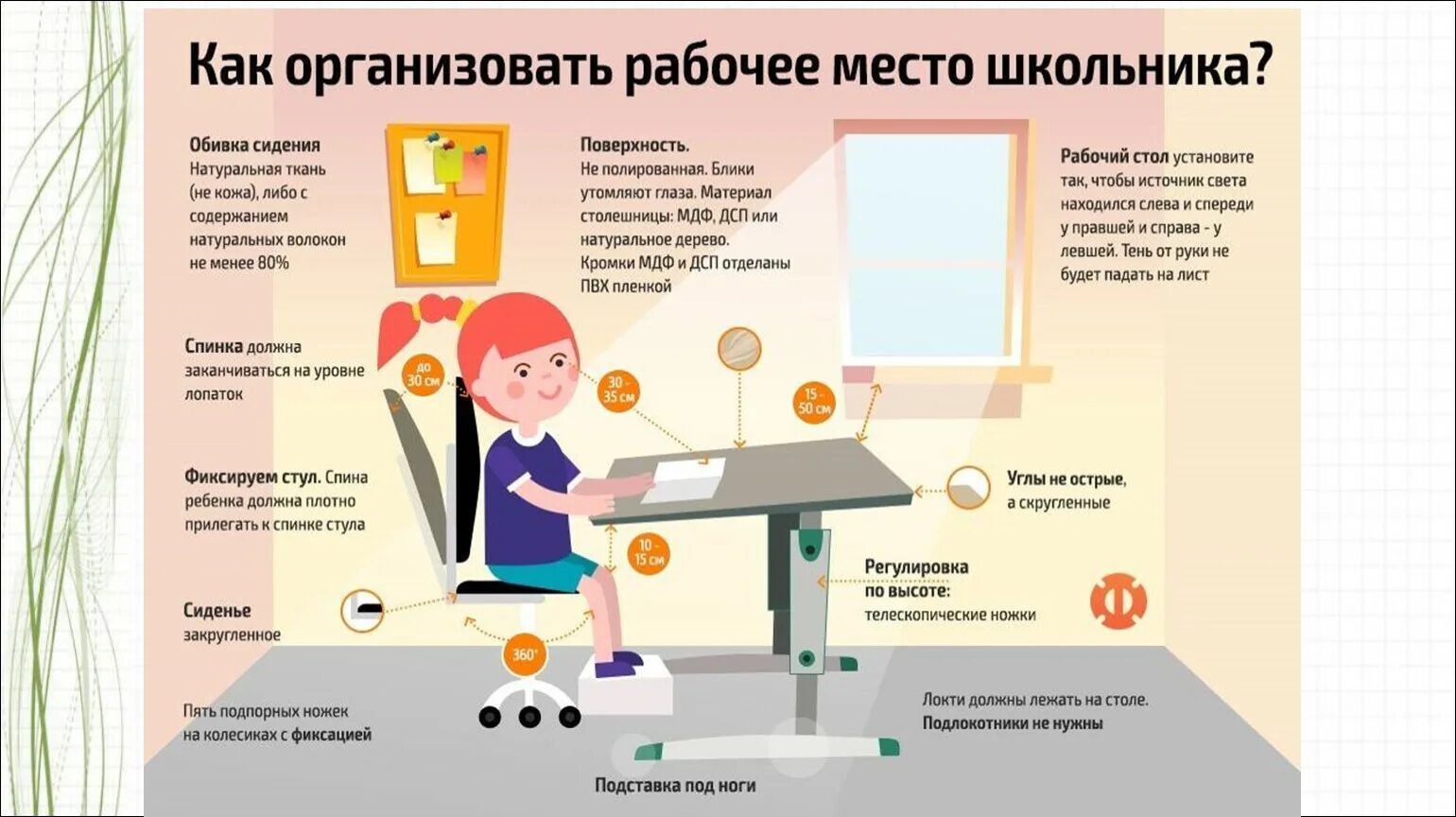 Кем выполняется подготовка рабочего места. Организация рабочего места школьника нормы. организация рабочего места школьника схема. правильная организация рабочего места школьника. освещение рабочего места ш.