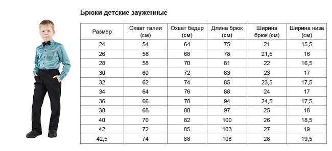 Размер штанов детских таблица по возрасту Новый Непромокаемый костюм купить в Чите, цена 2 000 руб., продано 18 мая 2019