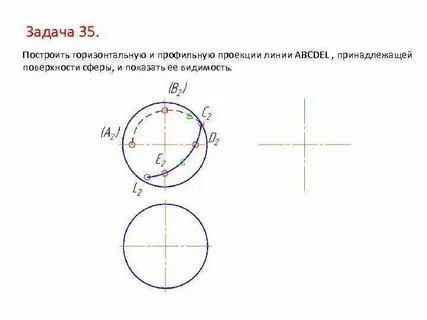 Точки изменений