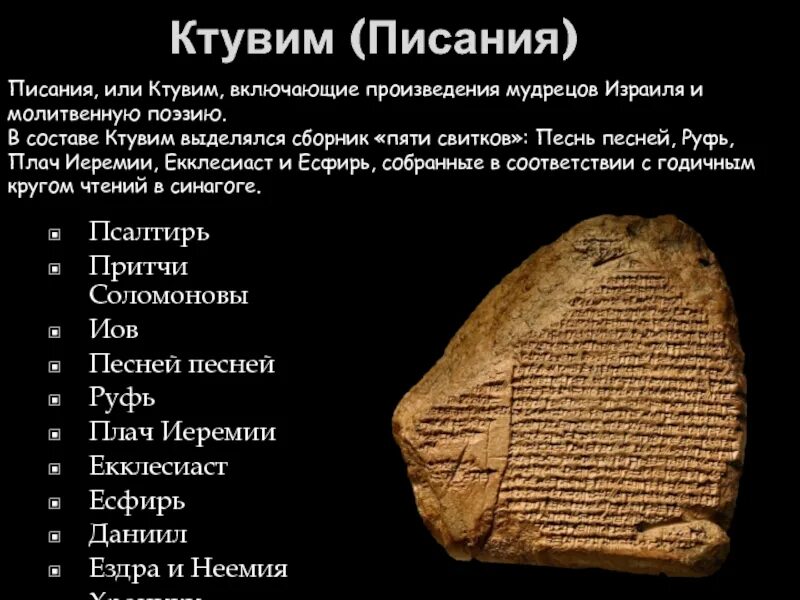 Библия как исторический источник. Ктувим писания. древние писания. древние источники информации. книга ктувим.