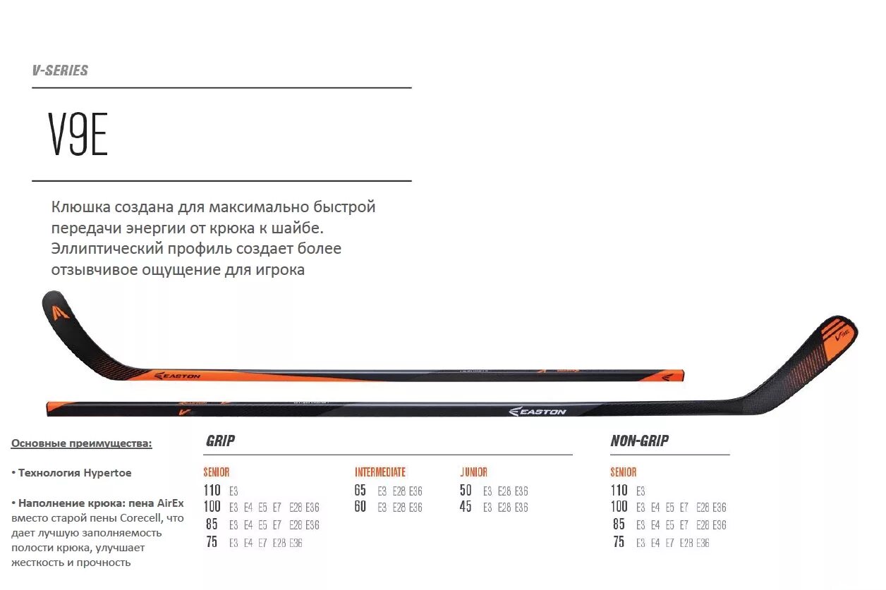 Как подобрать хоккейную клюшку по росту таблица Hockey Stick Length Guide Hockey stick, Ice hockey sticks, Hockey