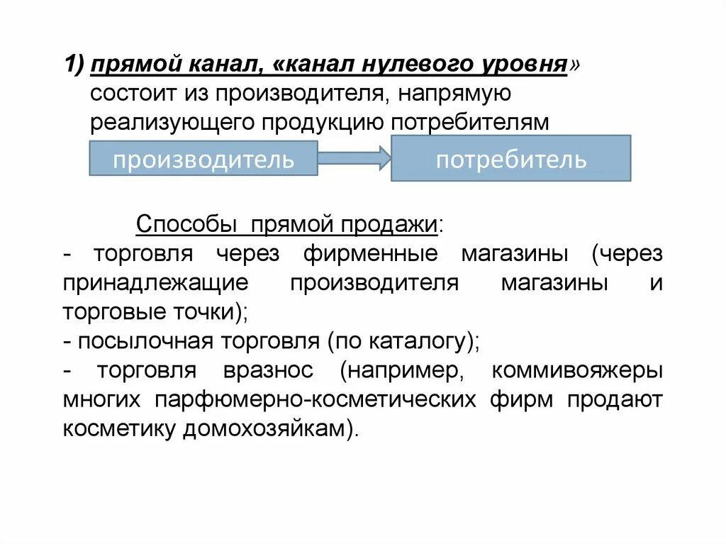 Прямой сбыт. Сбытовой канал нулевого уровня производитель потребитель. Сбытовой канал нулевого уровня. Способы потребителей напрямую обратиться. Канал нулевого уровня достоинства.