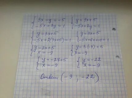 Игрек равняется икс квадрат плюс 4