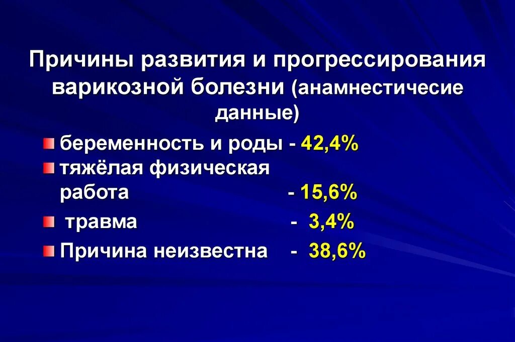 Варикозная болезнь диагноз