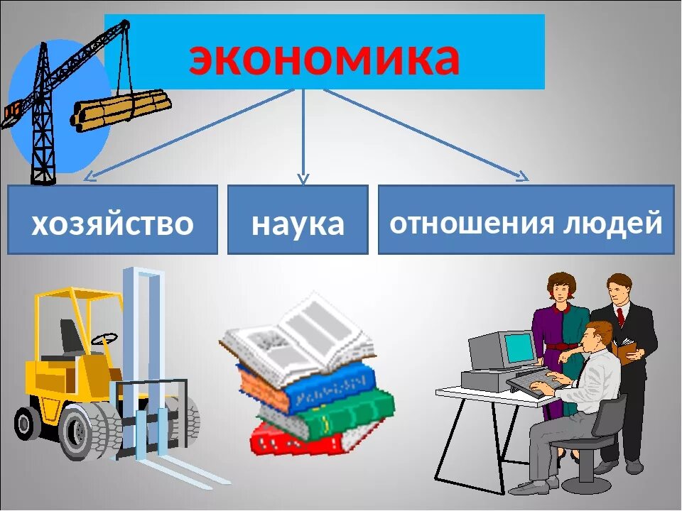 Рисунок по теме экономика. Экономика видео 6 класс. Экономика. Что такое экономика 2 класс. Экономическая сфера общества.