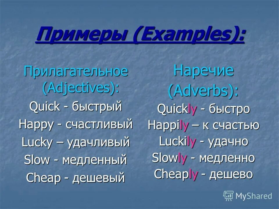 Quickly quickly always. Quickly quickly always. Quickly quickly always. Fast quick rapid разница. Прилагательные и наречия в английском языке.