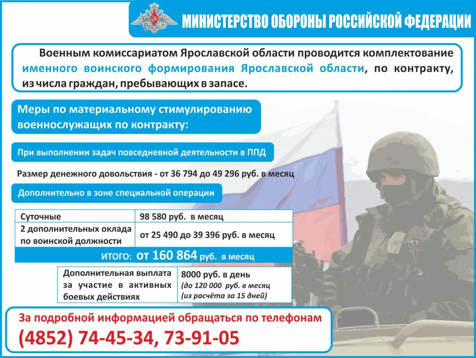 Может военнослужащий быть самозанятым