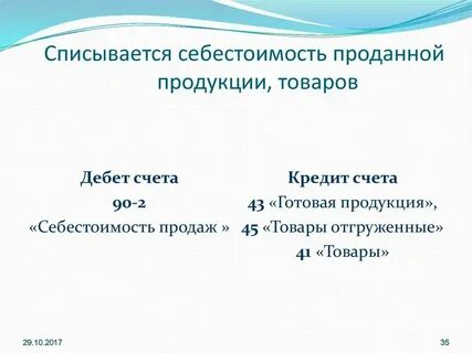 Себестоимость реализованной продукции счет бухгалтерского учета