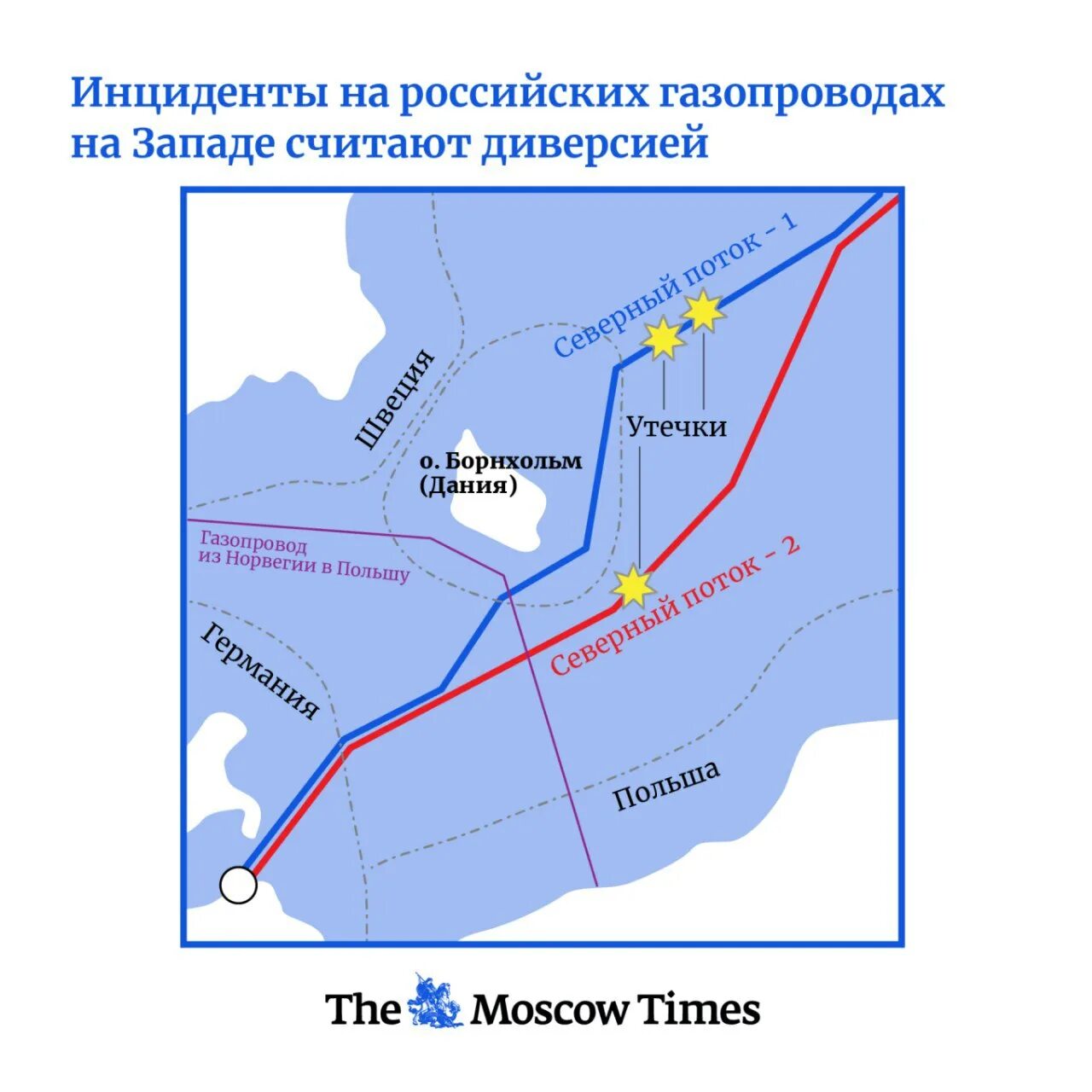 Трубопровод Северный поток 1,2. Северный поток 1 и 2 на карте. Газопроводы Северный поток 1 и 2. Северный поток 2 нитки.