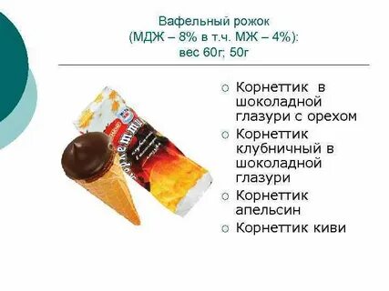 Сколько весит рожок мороженого