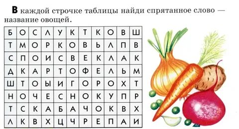 В каком предложении спрятано название фрукта