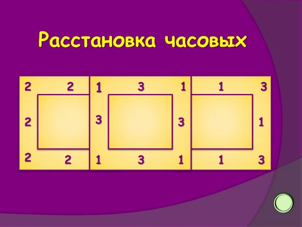 Расставь часовых. Расстановка часовых. Расстановка часовых задача. Морской бой расстановка. Расстановка часовых 1 3 1 задача.