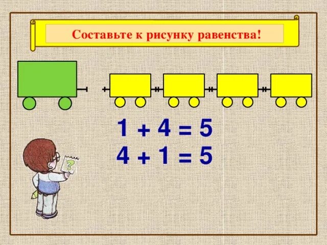 Составление числового равенства по рисунку и схеме. Составление равенств по рисунку. составь равенства по рисунку. составь равенства по рисунку 1. составь равенства к рисункам.
