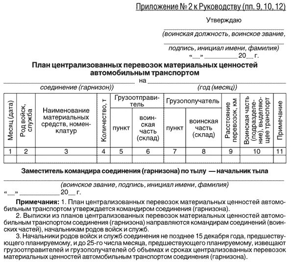 приложение к приказу. во исполнение постановления правительства. временные здания. приказ фнс. журнал регистрации заключений.