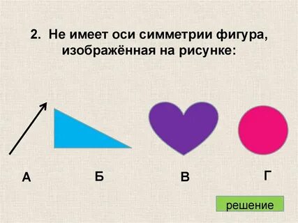 Имеет ось