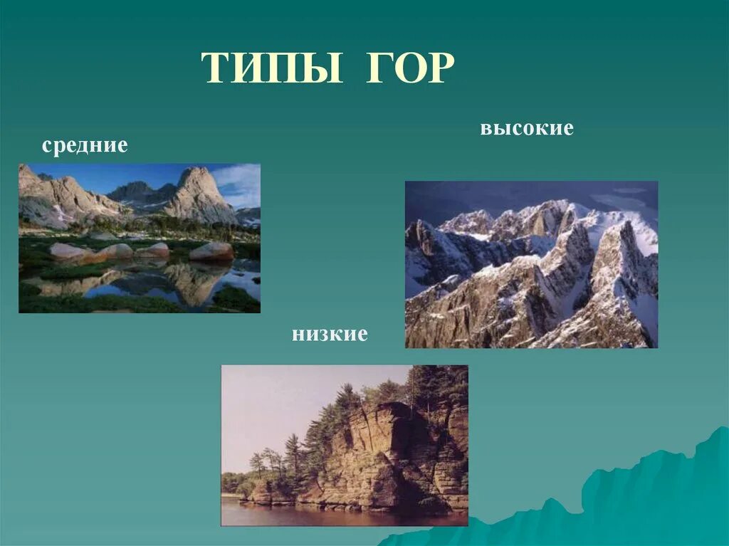 Виды гор по высоте. Разновидности гор. Типы гор. Разновидности и виды гор. Задание угадать горы России.