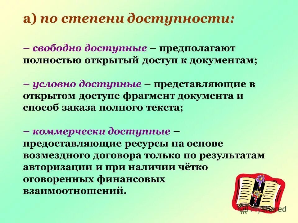 Доступность библиотек. Типы библиотек.