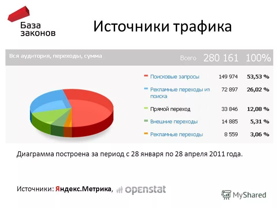 основные источники рекламы