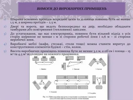 Повинна бути