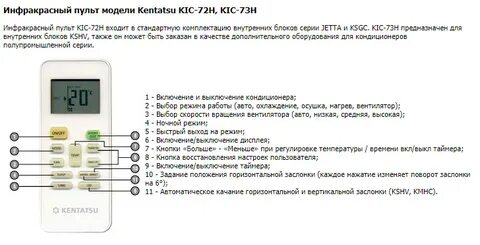 Ifeel в кондиционере
