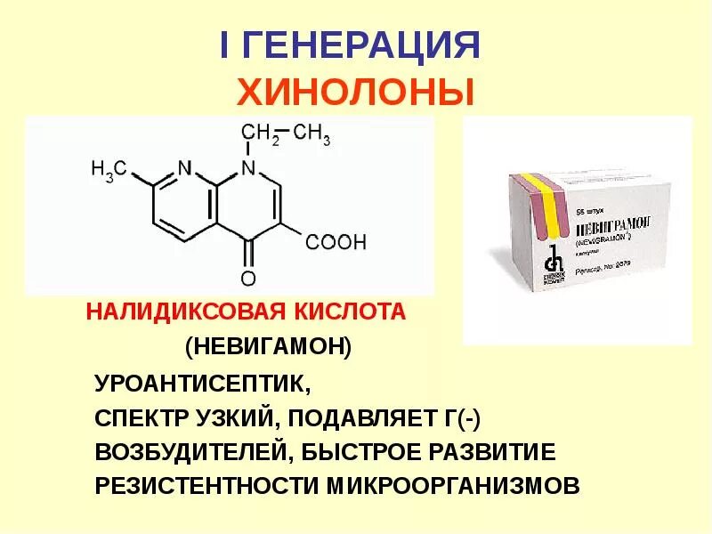 К группе фторхинолонов относится. Препараты налидиксовой кислоты. Спектр действия налидиксовой кислоты. Налидиксовая кислота группа антибиотиков. Механизм действия налидиксовой кислоты.