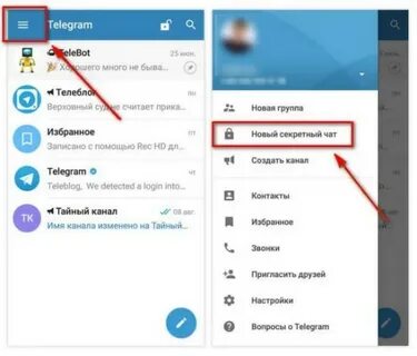 В тг не видно собеседника