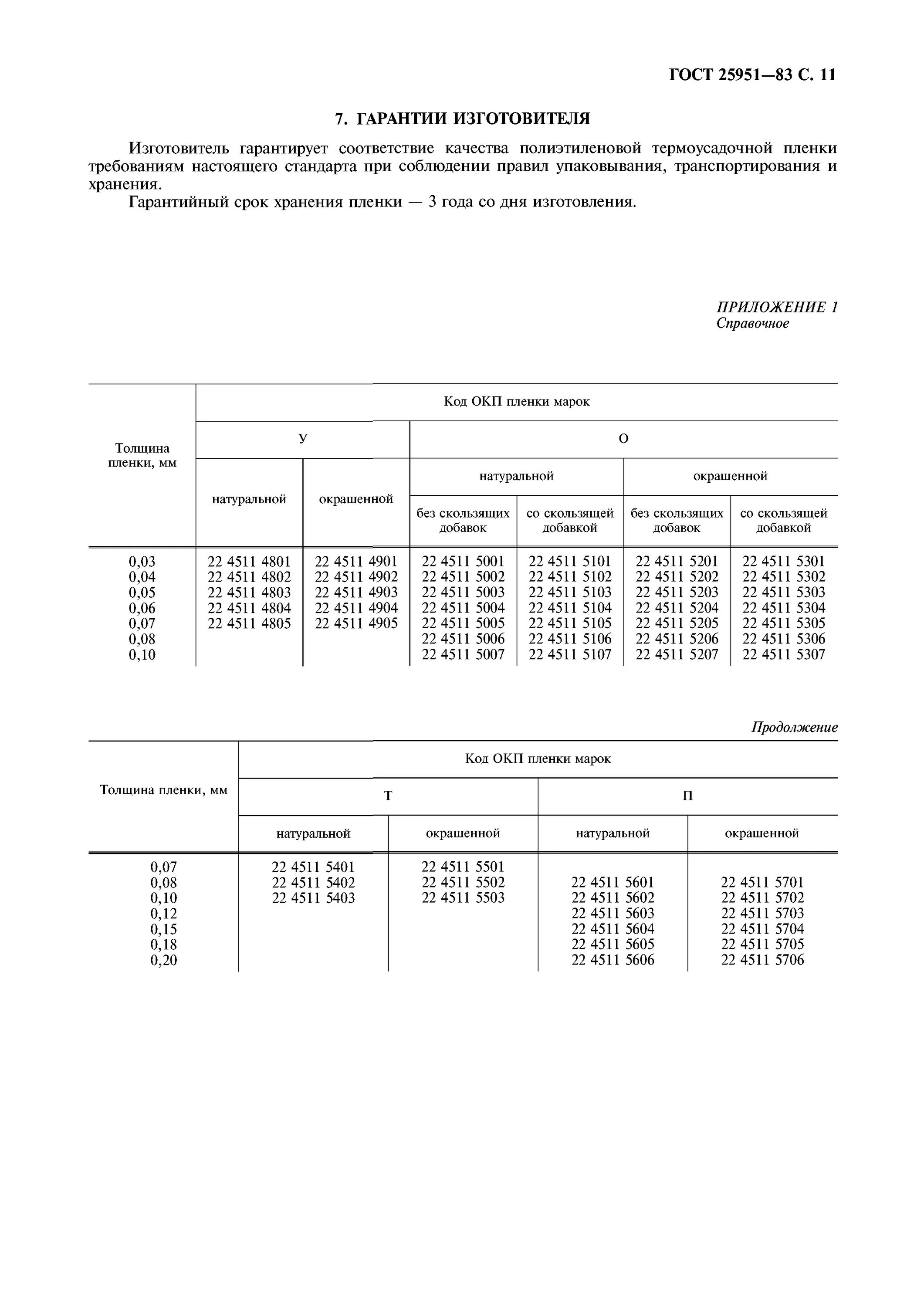пленка полиэтиленовая технические условия
