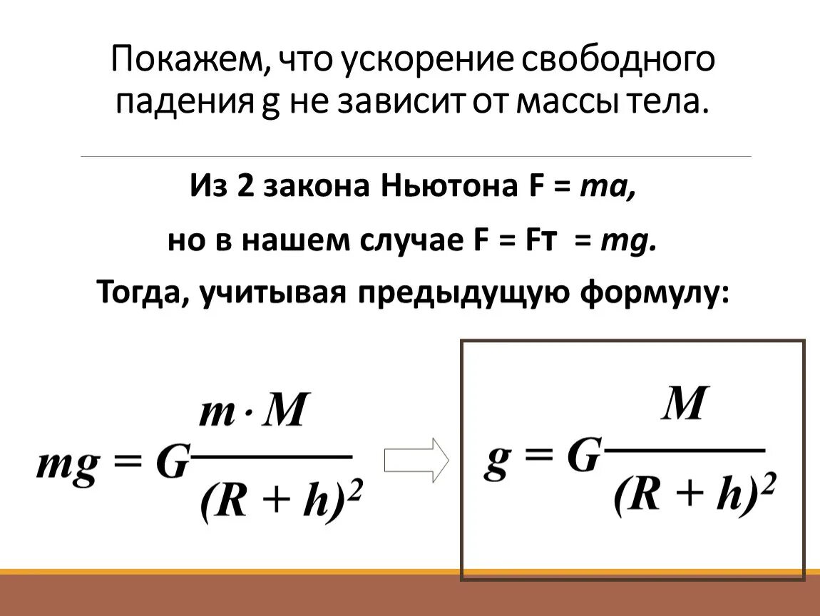 Ускорение свободного падения. Ускорение свободного падения формула. Формула для расчета ускорения свободного падения. Формула свободного ускорения.