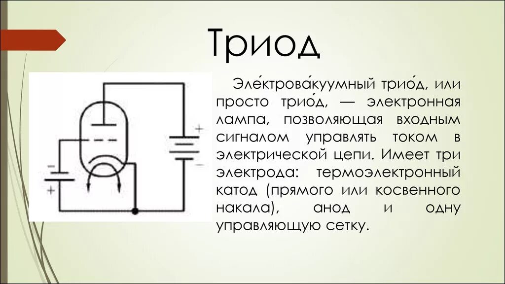 Работа электронной лампы