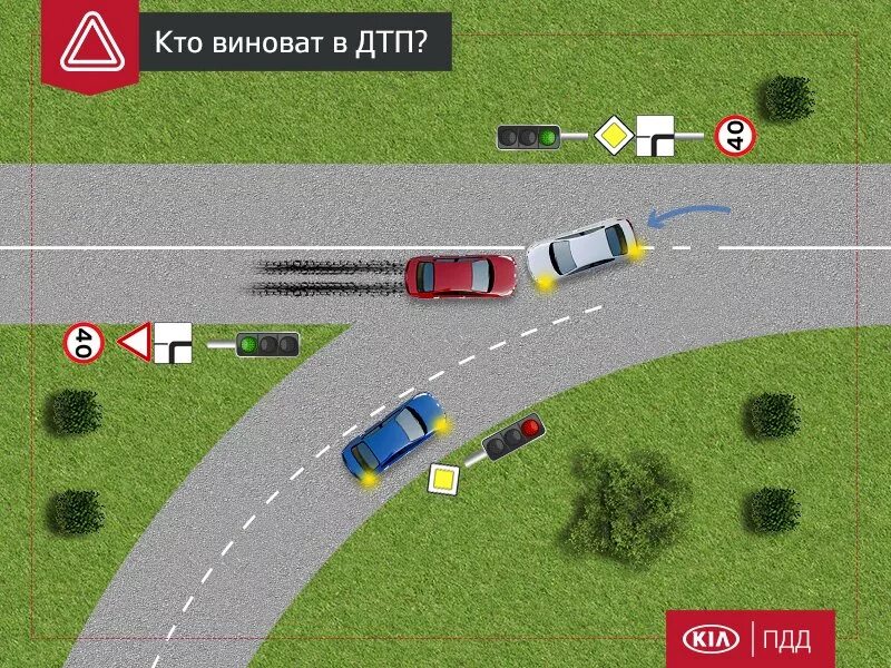 Ситуации кто прав кто виноват. Кто виноват в ДТП. Сложные дорожные ситуации. Сложные ситуации на дорогах и перекрестках. Задачи ПДД.