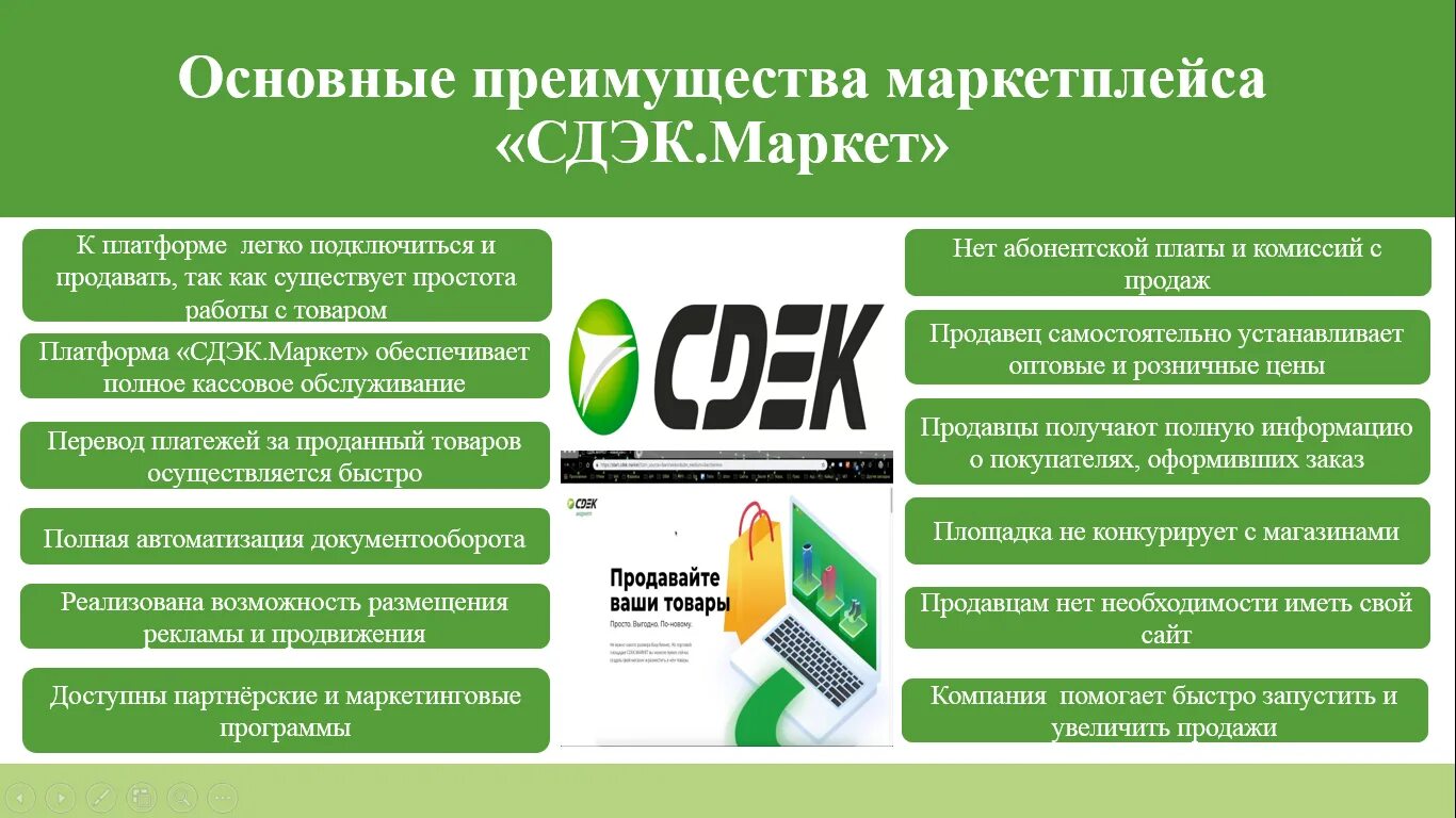 CDEK Маркет. Маркетплейсы СДЭК. СДЭК Маркет логотип. Маркетплейсы презентация. Сдэк мошенничество