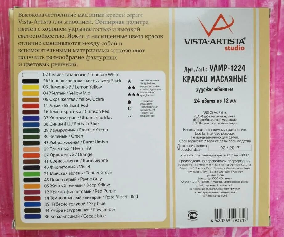 Обозначения краски. Виста артиста акриловые краски палитра. Виста артиста масляные краски выкраска. Палитра масляных красок Виста артиста. Обозначения на масляных красках.