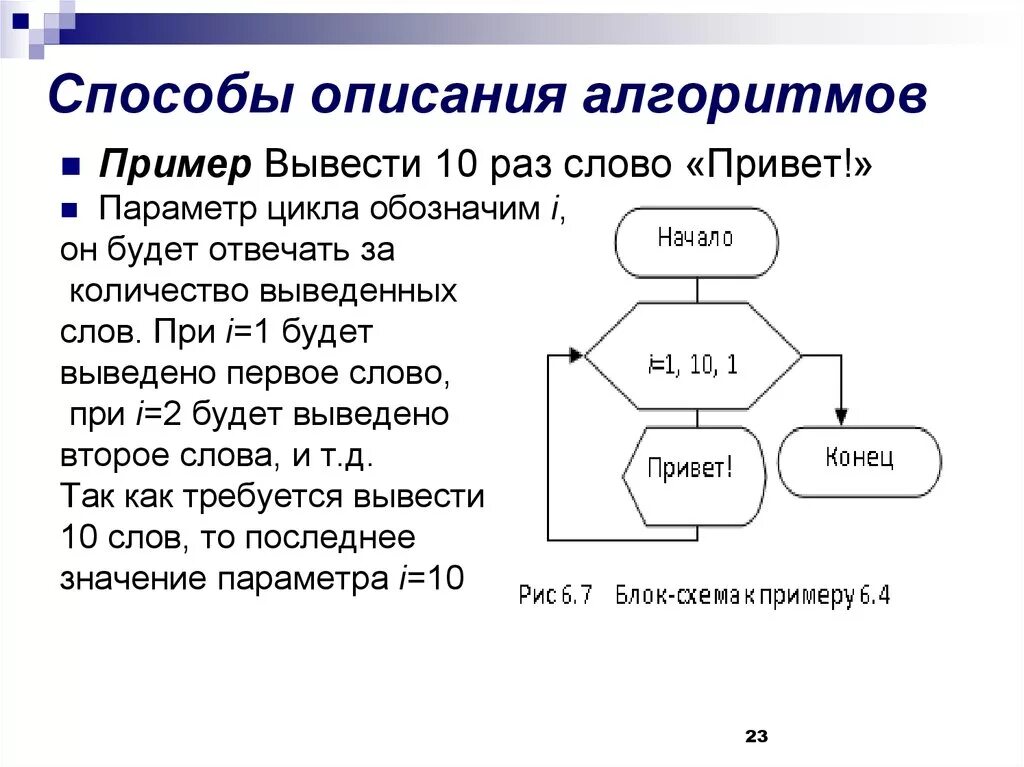 Объем алгоритмов