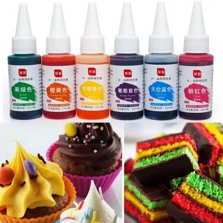 Синтетические пищевые красители