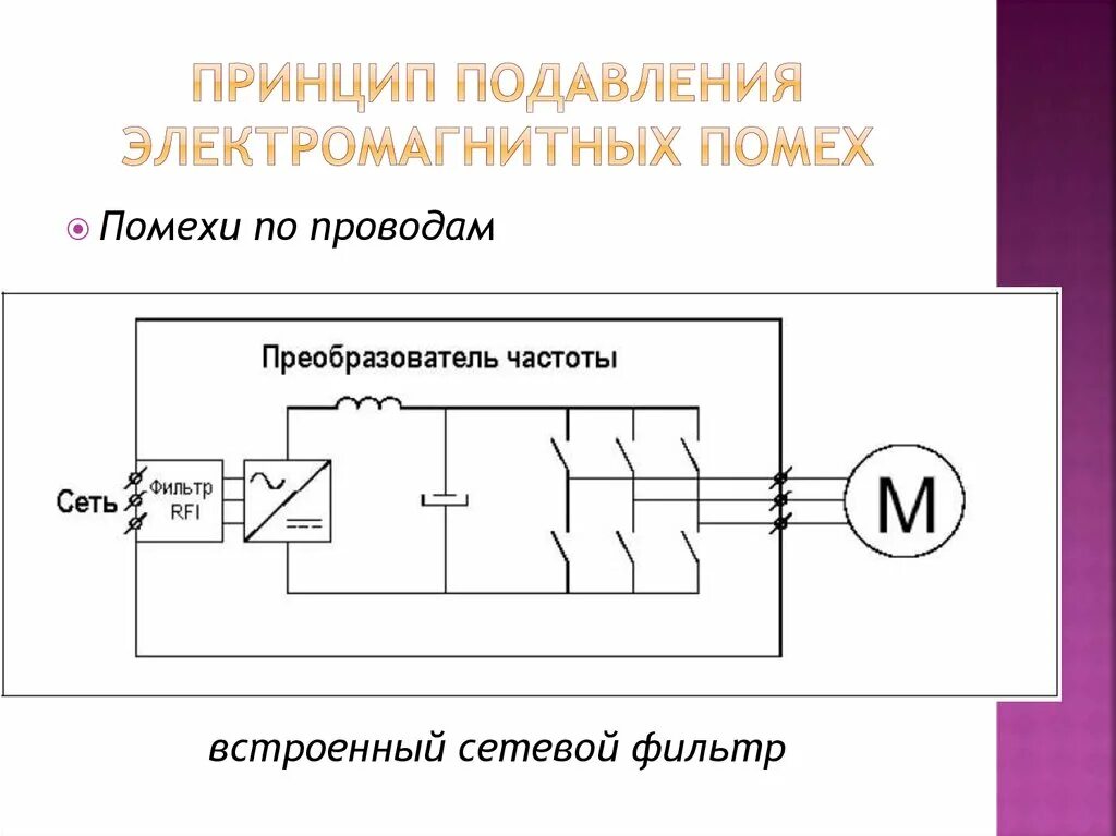 Как избавиться от помех. Фильтр от помех 220 вольт схема. Электромагнитный фильтр помех 220в. Фильтр подавления высокочастотных помех. Схема фильтра электромагнитных помех.