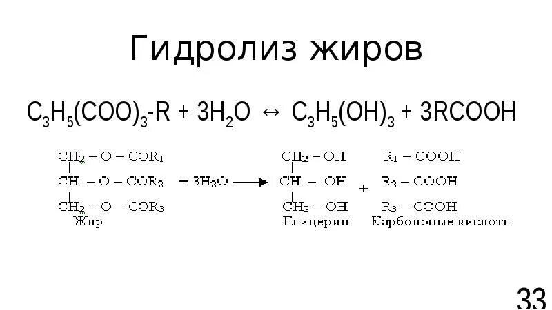 Гидролиз coona. C3h5oh. C3h5 Oh 3. Гидролиз жира. C3h5 Oh структурная формула.