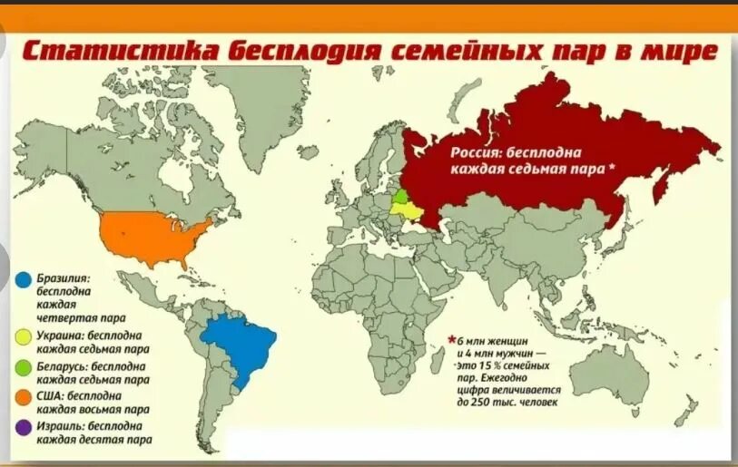 Статистика мужского бесплодия в России. Статистика бесплодия в мире. Бесплодие статистика по России. Статистика бесплодия в России по годам.