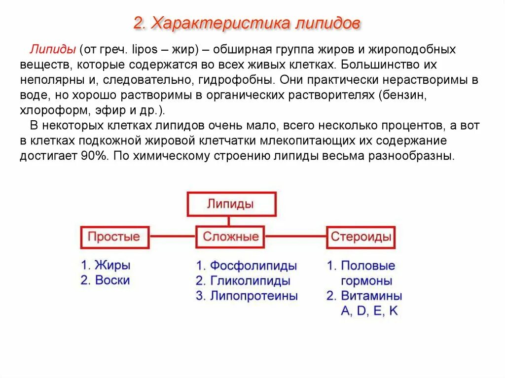 Общий признак липидов