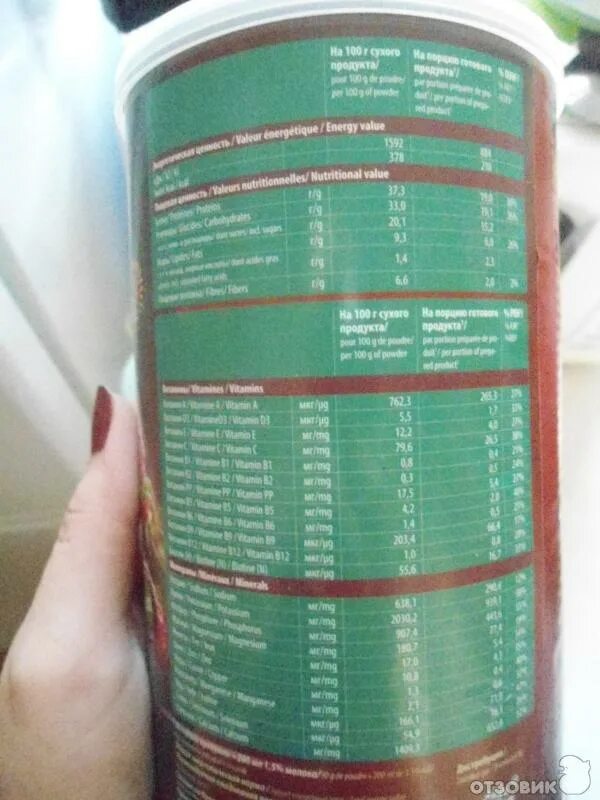 Состав энерджи диет nl. Energy diet состав коктейля. Энерджи состав. Энерджи диет состав коктейля. Энерджи состав.